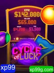 CycleofLuck: Descubra o Jogo que Revoluciona Experiências Cíclicas de Sorte